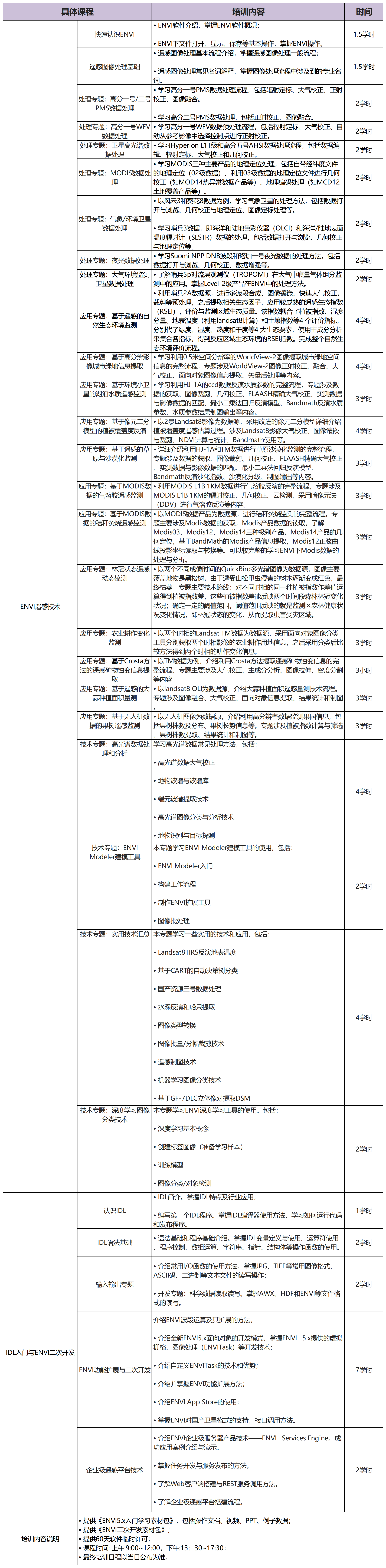 工作簿1_Sheet1.png